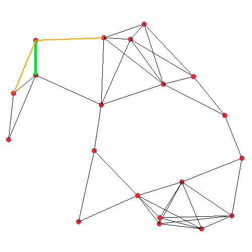 DFS intermediate